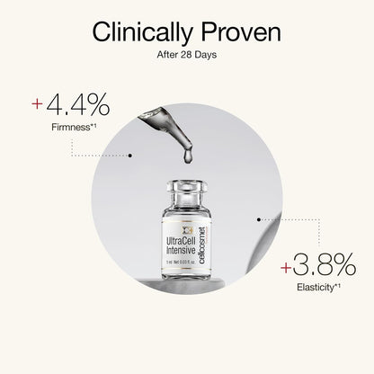 UltraCell Intensive - Revitalizing Cellular 12-Day Treatment for Moisture-Depleted and Fatigue Skin