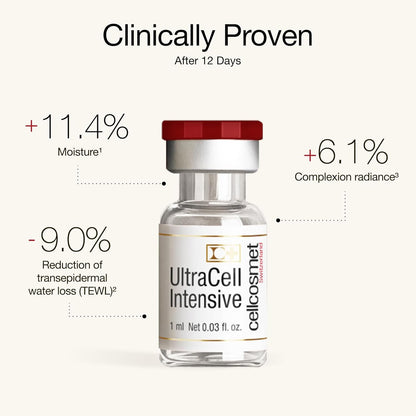 UltraCell Intensive - Revitalizing Cellular 12-Day Treatment for Moisture-Depleted and Fatigue Skin
